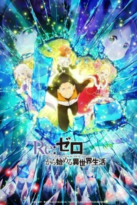 Re:Zero. Жизнь с нуля в альтернативном мире