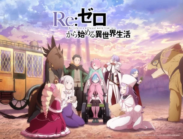 Re:Zero. Жизнь с нуля в альтернативном мире 4 сезон